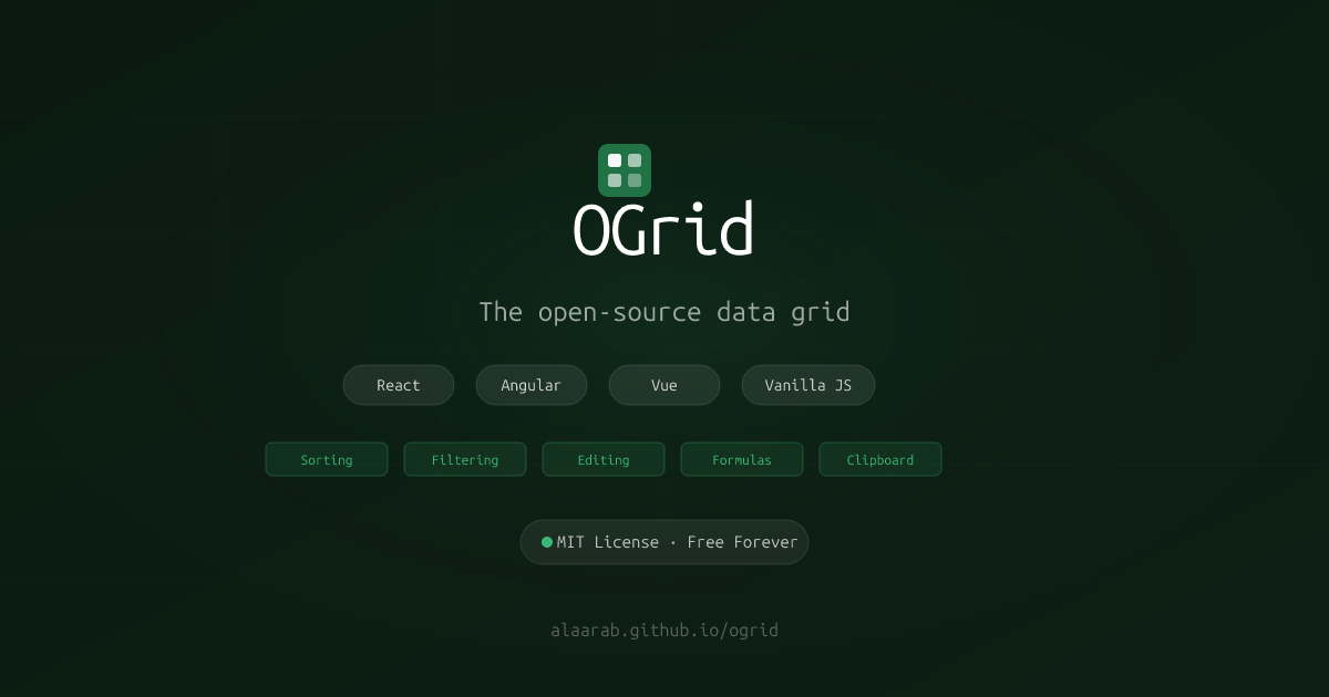 Custom Cell Editors | OGrid