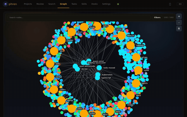 Phren walking the knowledge graph